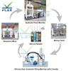 Sealant Filling Machine-Semi-automatic Filling Machine