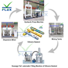 Sealant Filling Machine- Sausage Full Automatic Filling Machine
